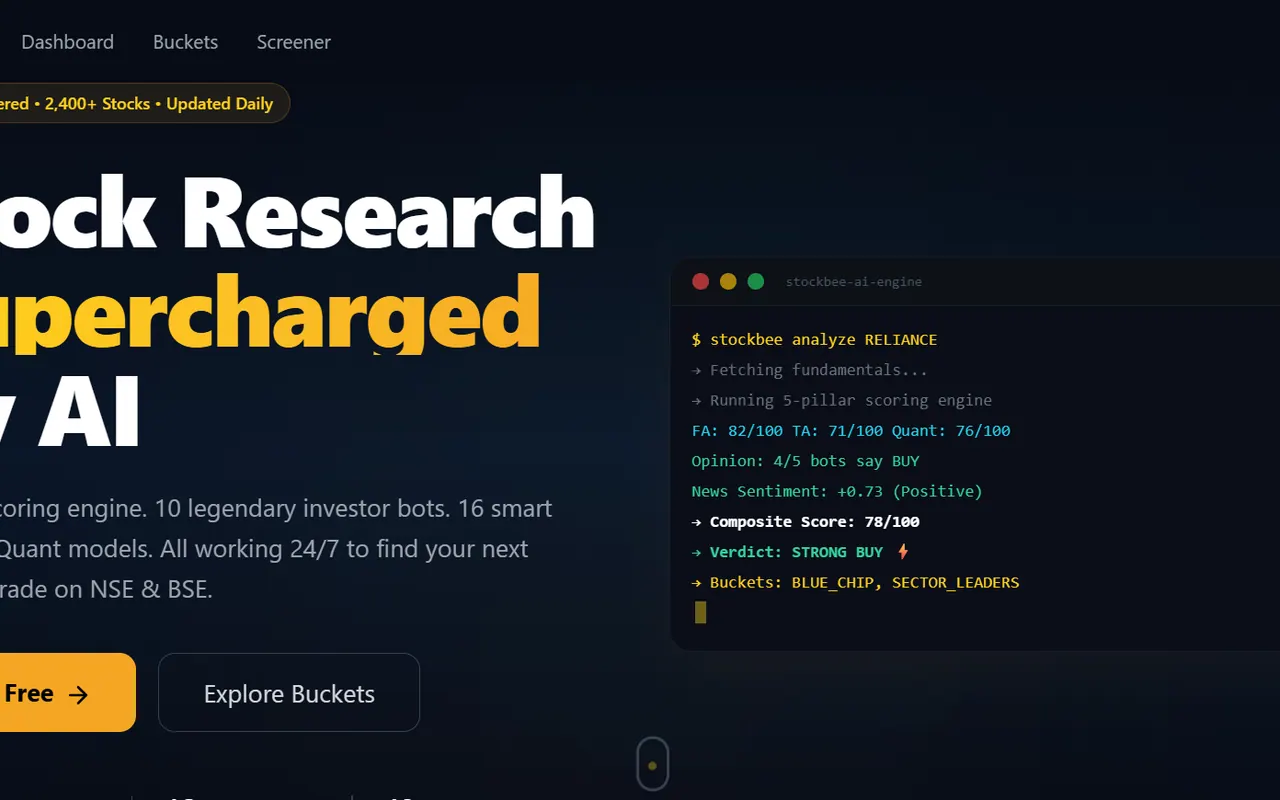 Stockbee — Stock Research Platform — FinTech · Custom SaaS